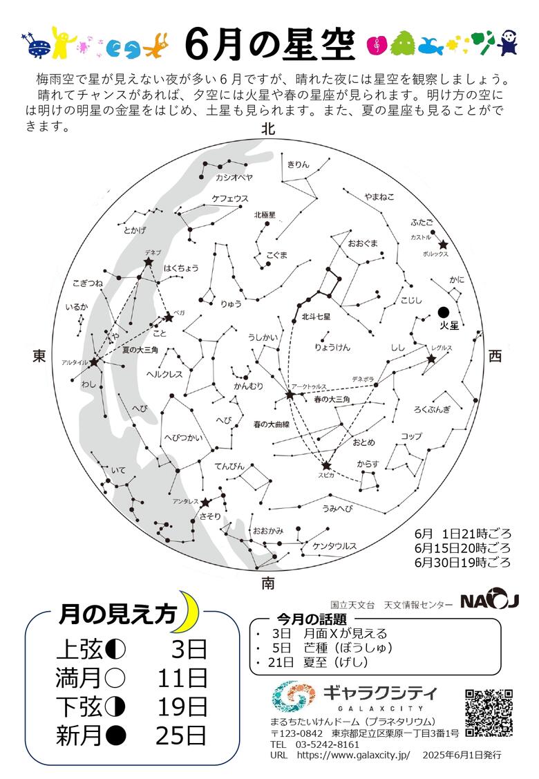 星空案内：2025年６月の星空（ 改訂版田中千秋）PDF_page-0001.jpg