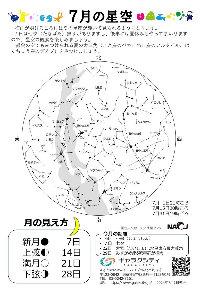 星空案内：2024年7月の星空（完成版 田中千秋）_page-0001.jpg